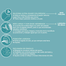 Cargar imagen en el visor de la galería, Biberon Suavinex Zero Zero