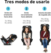 Cargar imagen en el visor de la galería, Car Seat Graco True3Fit LX 3en1
