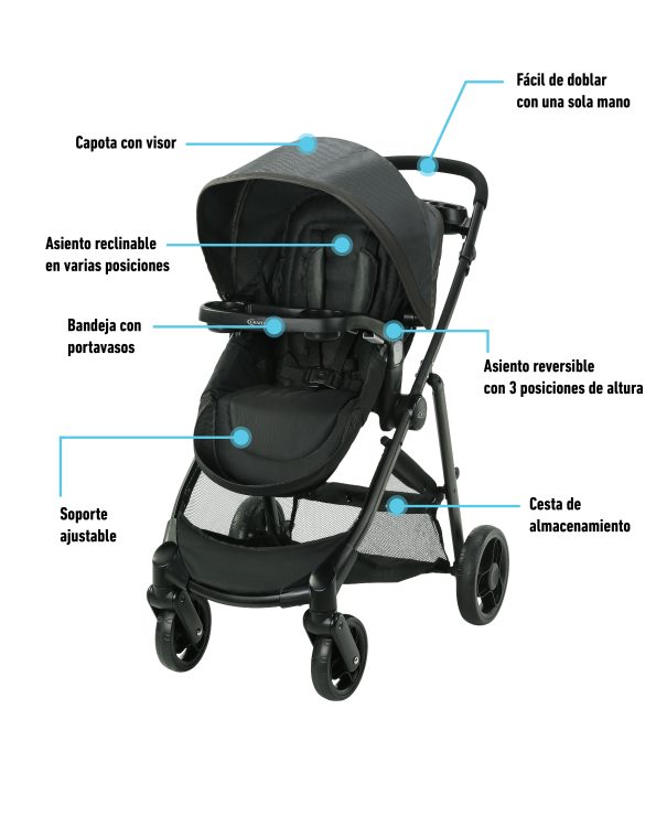 Carrito Graco Modes Element – Hola Bebé